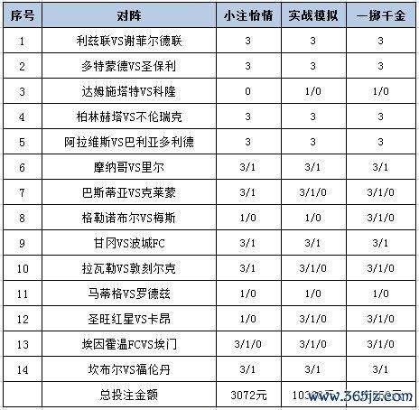 体育游戏app平台本期的竞猜难度还詈骂常大的-J9九游会真人游戏第一 j9中国