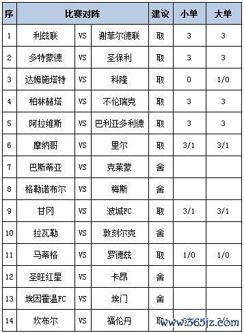 J9九游会体育机构给出在平半的败北幅度-J9九游会真人游戏第一 j9中国