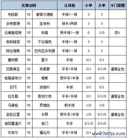 J9九游会真人第一胜率较低；波城客场遭逢2连败-J9九游会真人游戏第一 j9中国